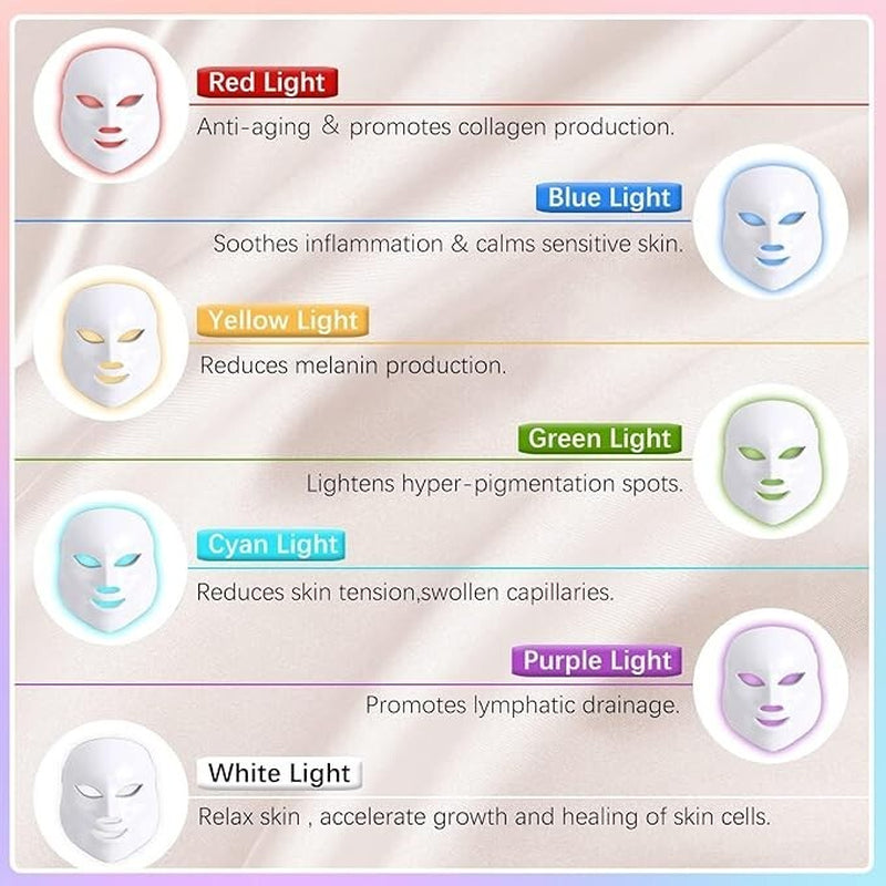 7 Colors LED Light Photon Therapy Face Mask for Facial Skin Care Wrinkles